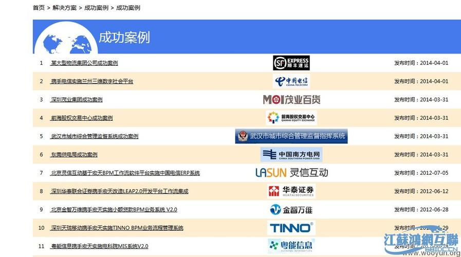 office 协同办公开发平台  产品介绍  http://www.jee-soft.cn/htsite